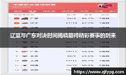 辽篮与广东对决时间揭晓期待精彩赛事的到来